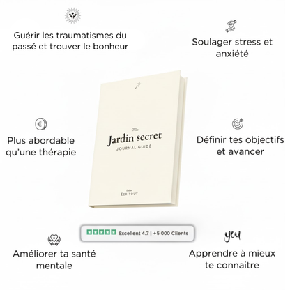 Journal Intime Thérapeutique