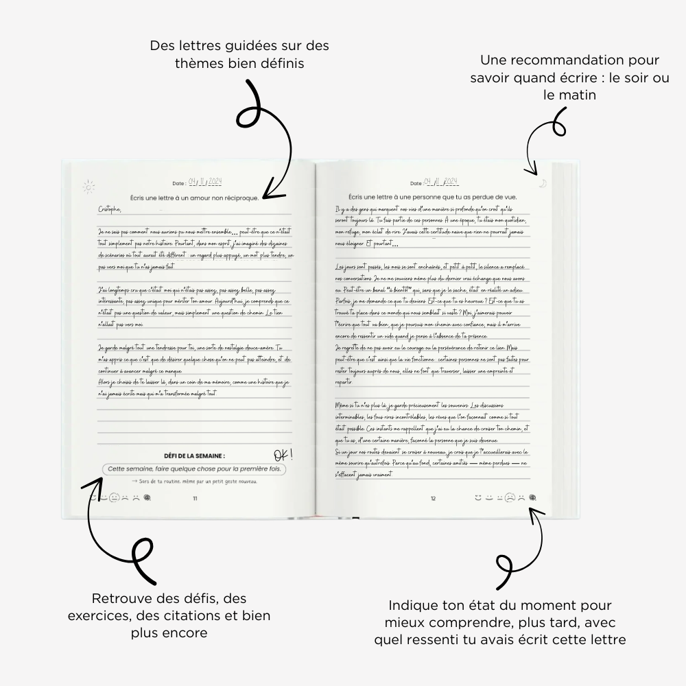 Journal intime Thérapeutique
