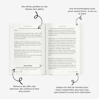 Journal intime Thérapeutique